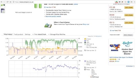 keepa amazon price tracker extension.